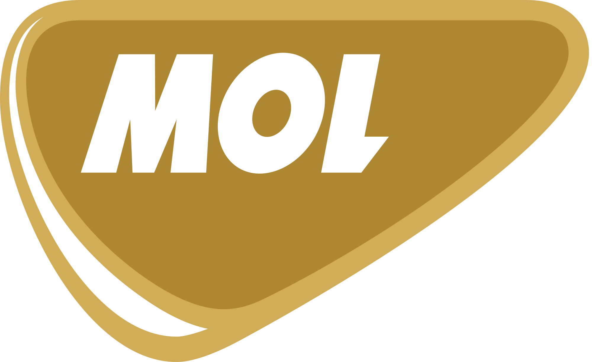 MOL partner logó – Piros Mogyorós termékek benzinkutakon és üzletekben